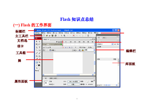 Flash知识点汇总(吐血推荐)