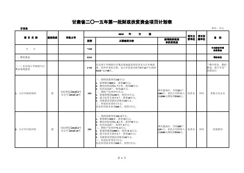 甘肃省二○一五年第一批财政扶贫资金项目计划表