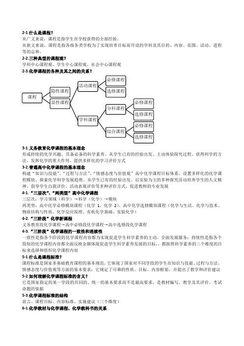 化学课程与教学论复习资料(终极整理版)