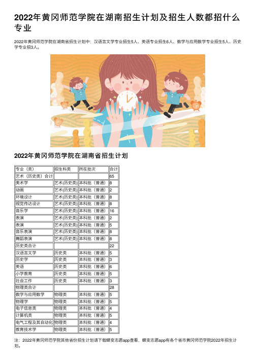 2022年黄冈师范学院在湖南招生计划及招生人数都招什么专业