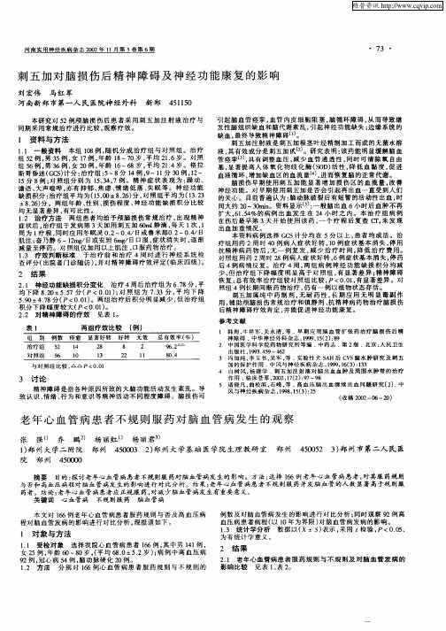 刺五加对脑损伤后精神障碍及神经功能康复的影响