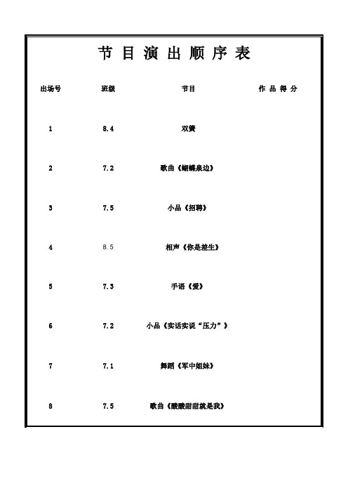 打分条