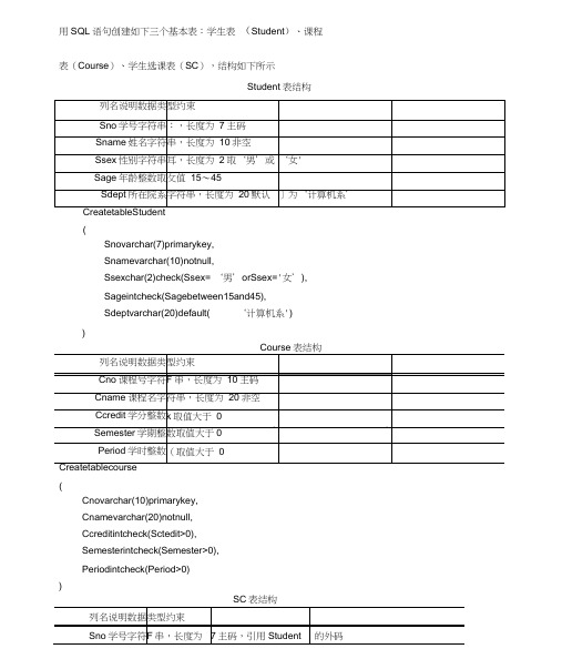 SQL语句创建学生信息数据库表地示例