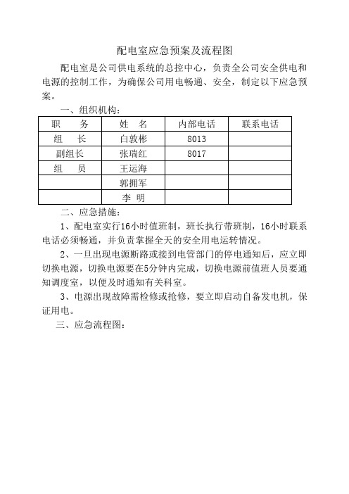 配电室应急预案及流程图