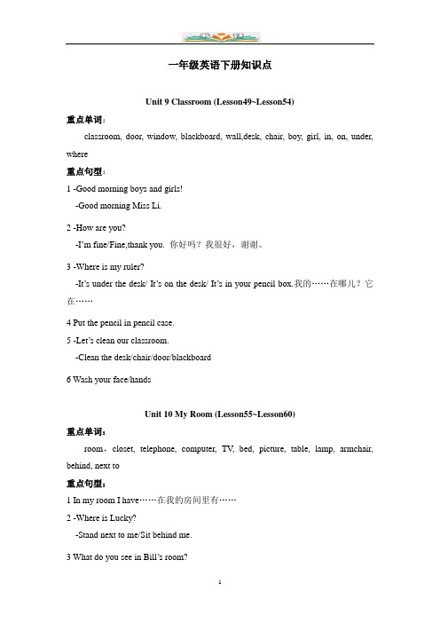 新人教版起点英语一年级下册知识点总结.doc
