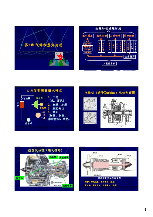 西安交大工程热力学 第七章 气体与蒸气的流动