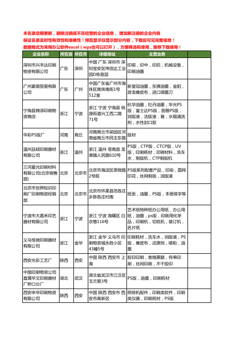 新版全国PS版工商企业公司商家名录名单联系方式大全162家