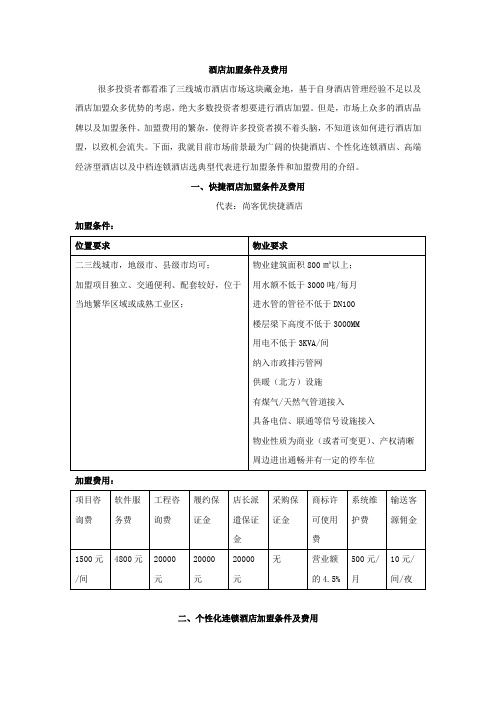 酒店加盟条件及费用