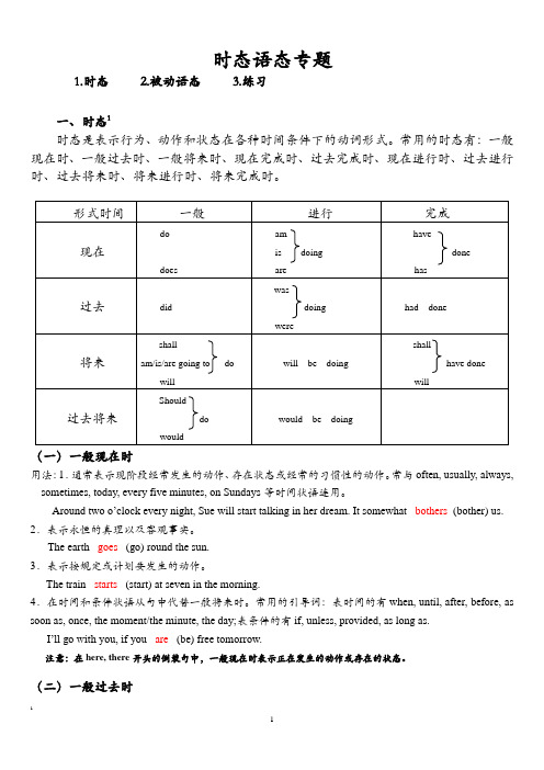 高中英语时态语态专题加练习-附答案