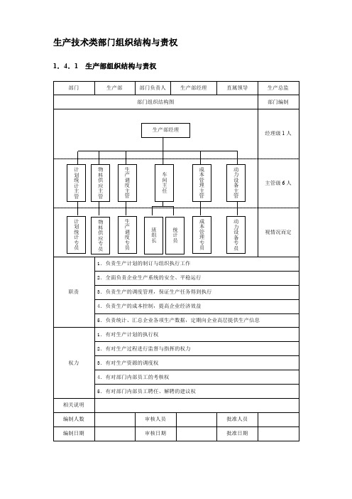 生产技术类部门组织结构与责权