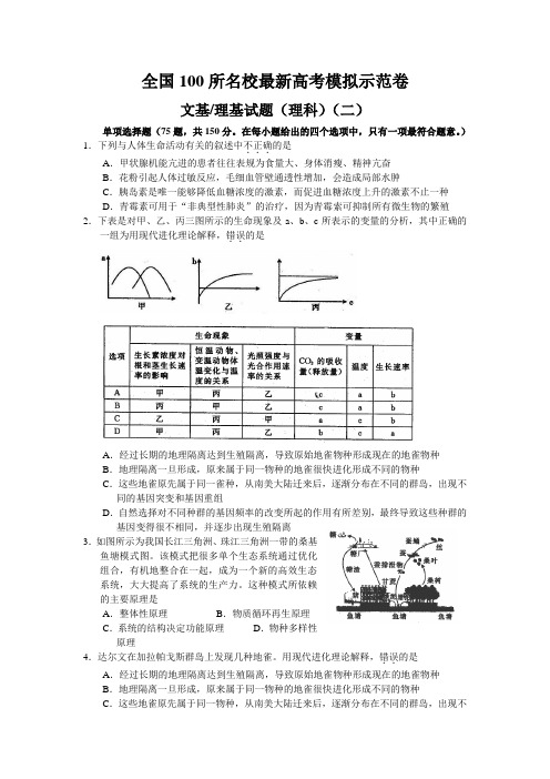 全国100所名校最新高考模拟示范卷-理科基础(六套)+(2)