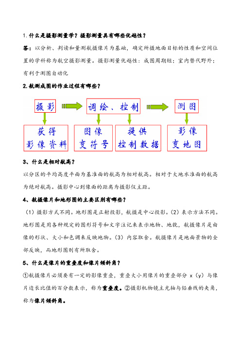 摄影测量复习资料