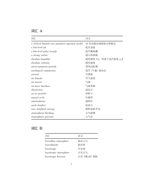 气象学术英语核心词汇