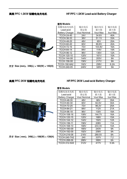 杭州铁城电动汽车充电机说明书