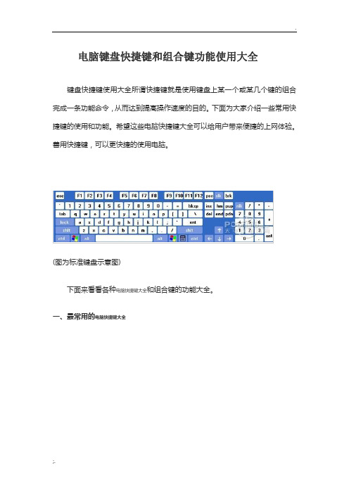 电脑键盘快捷键和组合件使用大全