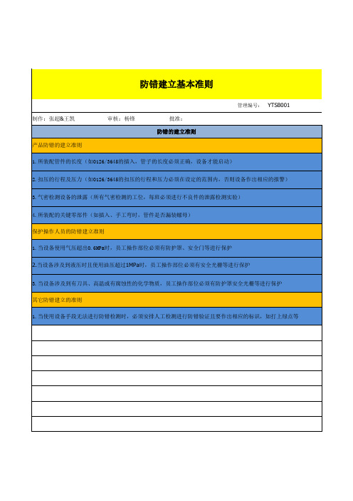 QSB防错建立的基本准则