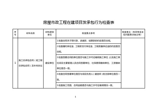 6.房屋市政工程在建项目发承包行为检查表