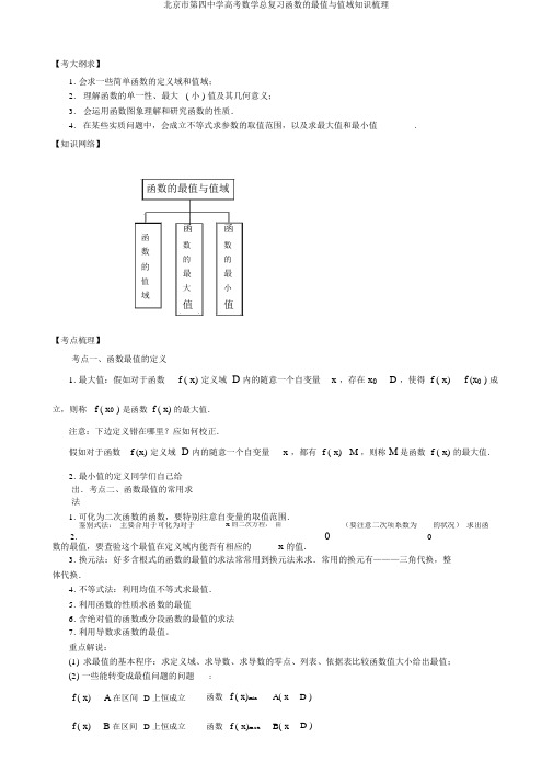 北京市第四中学高考数学总复习函数的最值与值域知识梳理