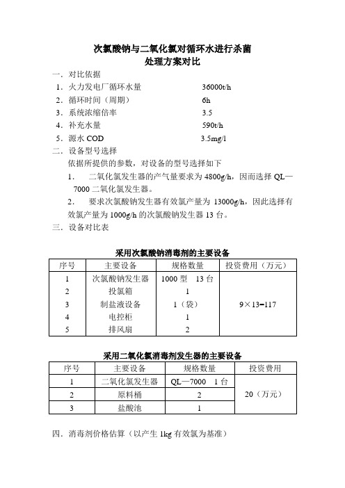 次氯酸钠与二氧化氯对循环水进行杀菌处理方案对比