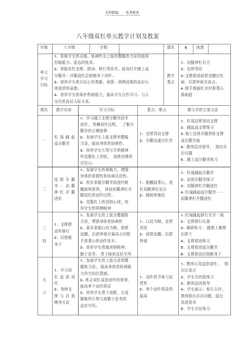 最新初二年级双杠单元教学计划及教案