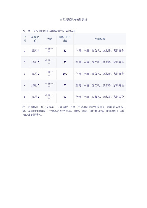 出租房屋设施统计表格