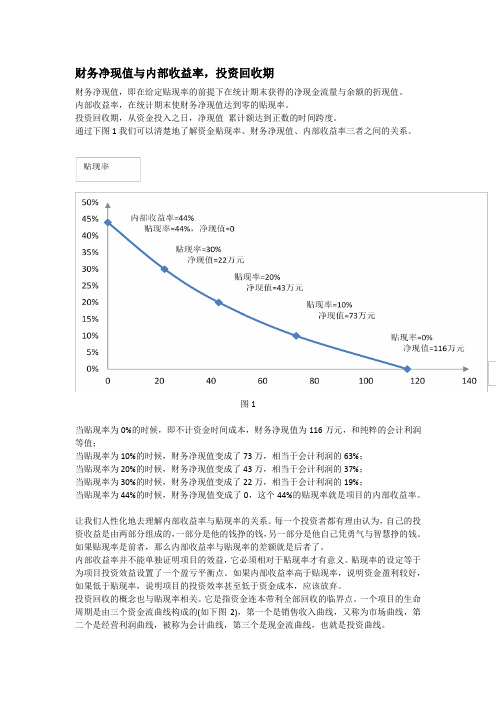 财务净现值与内部收益率