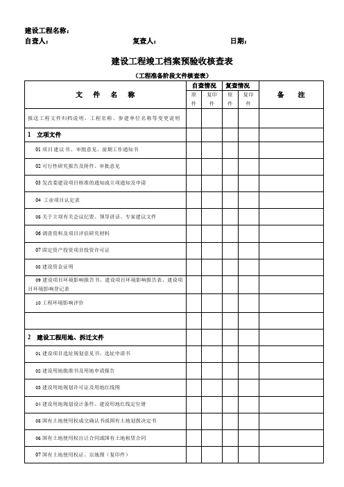 归档范围及排序表(定)2018