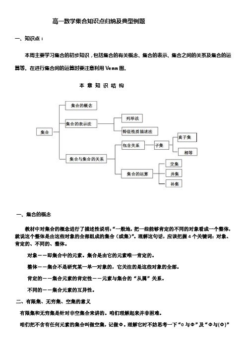 高一数学集合知识点归纳