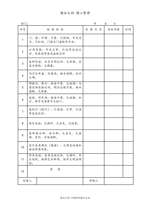 鑫盛物业公共设施日巡视检查记录表