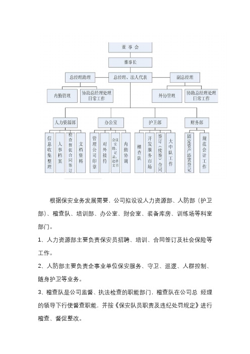 保安管理组织机构设置