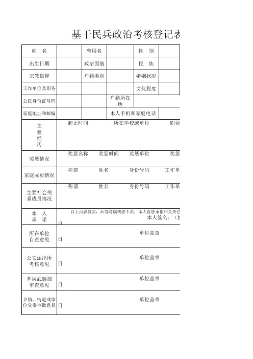 2017年基干民兵政治考核登记表