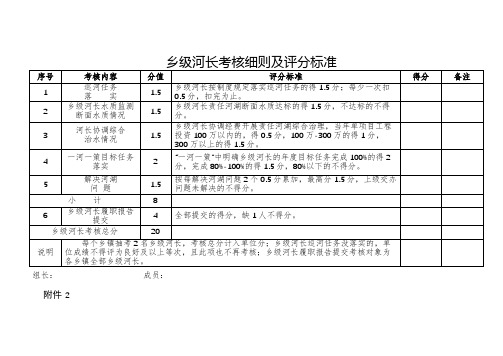 乡级河长考核细则及评分标准【模板】