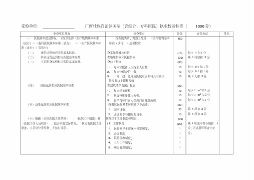 综合、专科医院执业校验标准