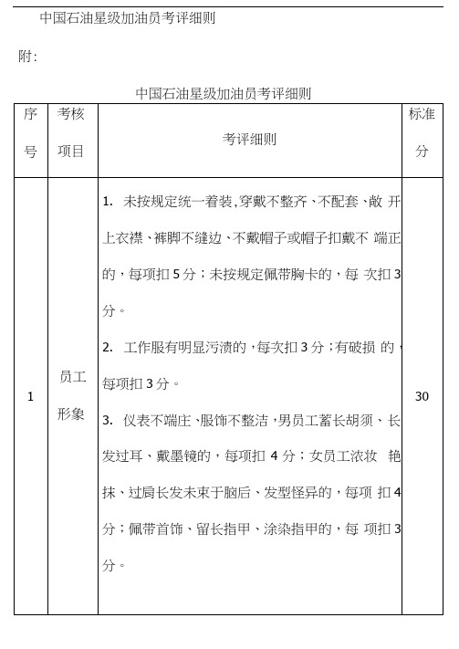 中国石油星级加油员考评细则