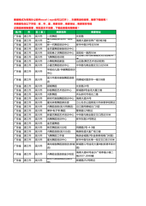 2020新版广东省湛江市吴川市舞蹈工商企业公司商家名录名单黄页联系电话号码地址大全27家