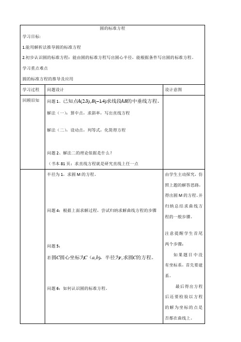 高中数学新苏教版精品教案《苏教版高中数学必修2 2.2.1 圆的方程》67