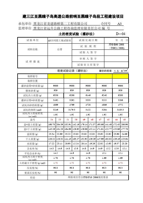 2015年路肩土压实度