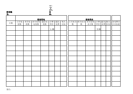 职工宿舍用水电登记表