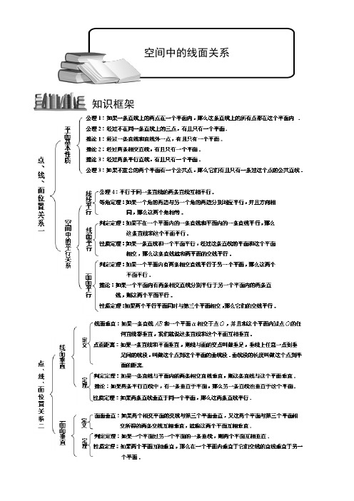 高中数学空间中的线面关系