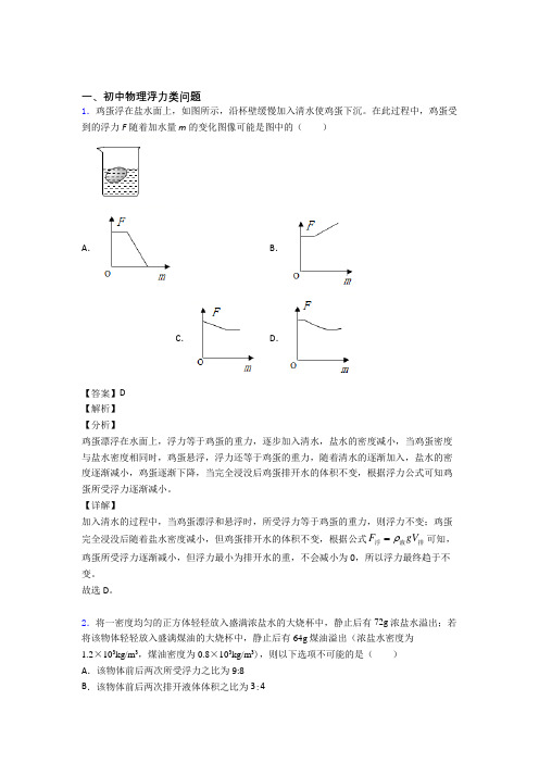 物理浮力类问题的专项培优 易错 难题练习题含答案