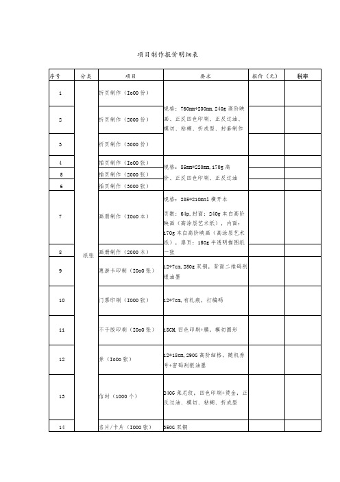 项目制作报价明细表