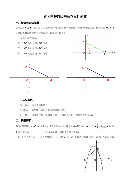 二次函数存在性问题(平行四边形)