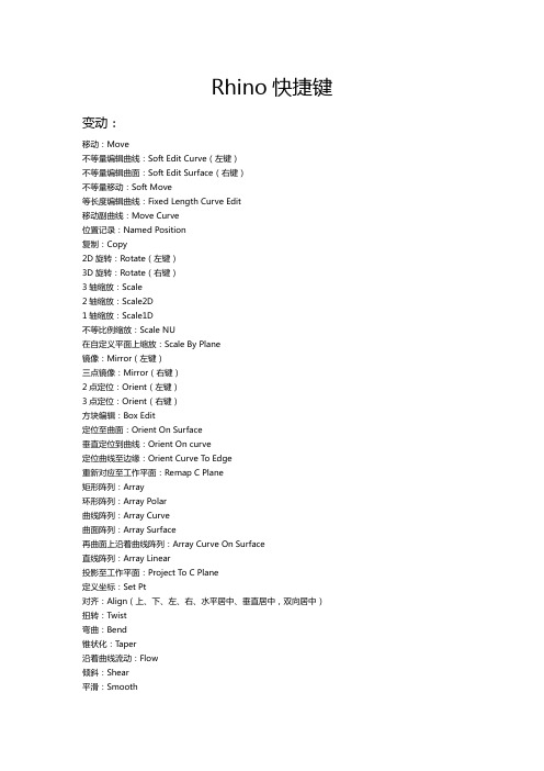 (完整版)Rhino快捷键