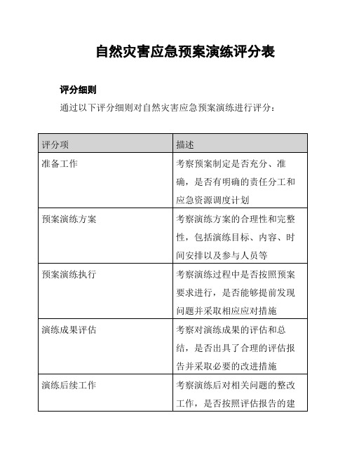 自然灾害应急预案演练评分表