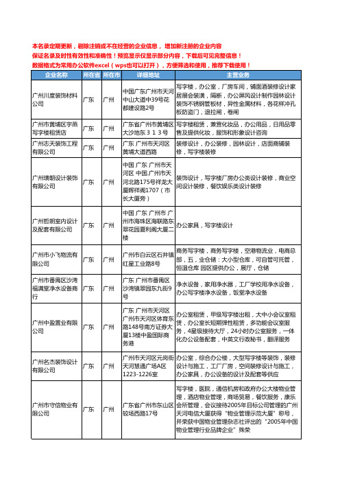 新版广东省广州办公写字楼工商企业公司商家名录名单联系方式大全28家