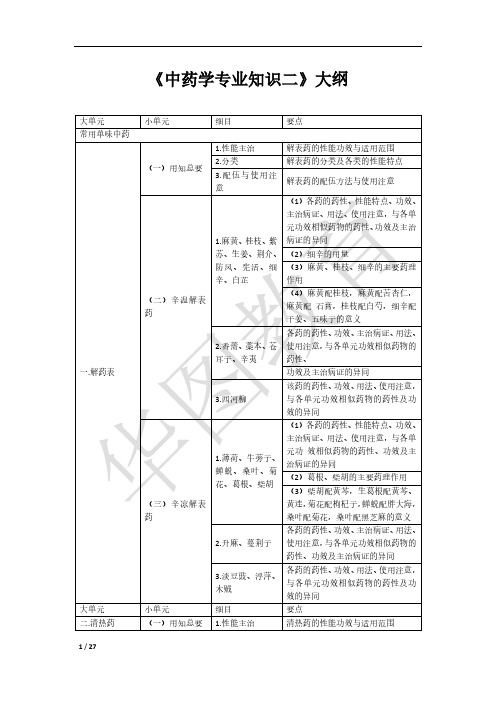 《中药学专业知识二》大纲