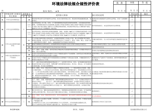 环境法律法规清单与合规性评价表(MPB)