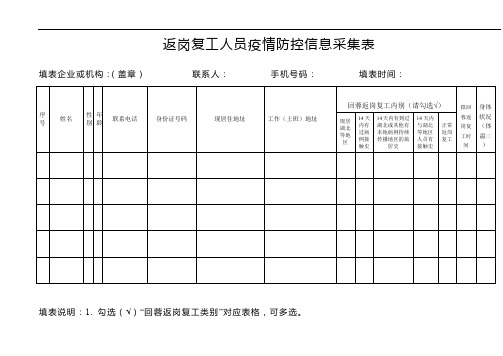 返岗复工人员疫情防控信息采集表(1)