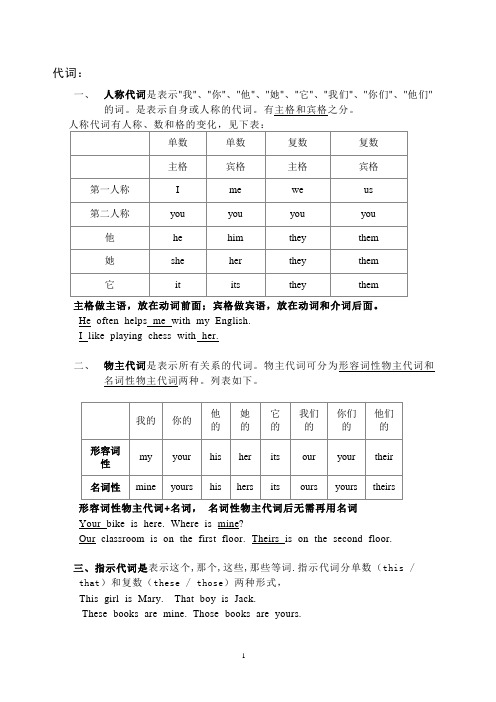 小学英语语法-代词