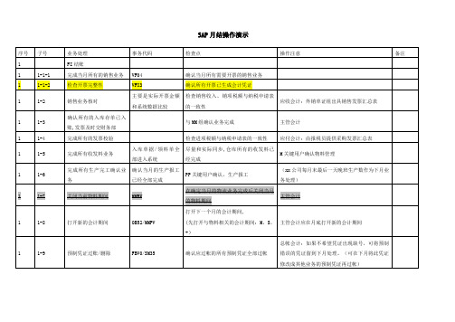 SAP月结步骤含生产订单